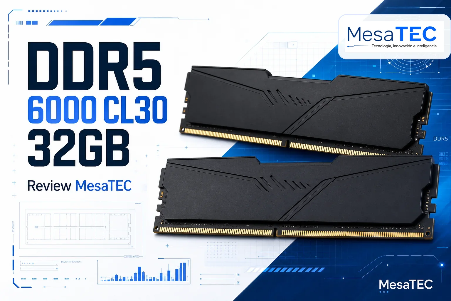 Corsair Vengeance DDR5 6000 CL30 32GB — imagen editorial MesaTEC
