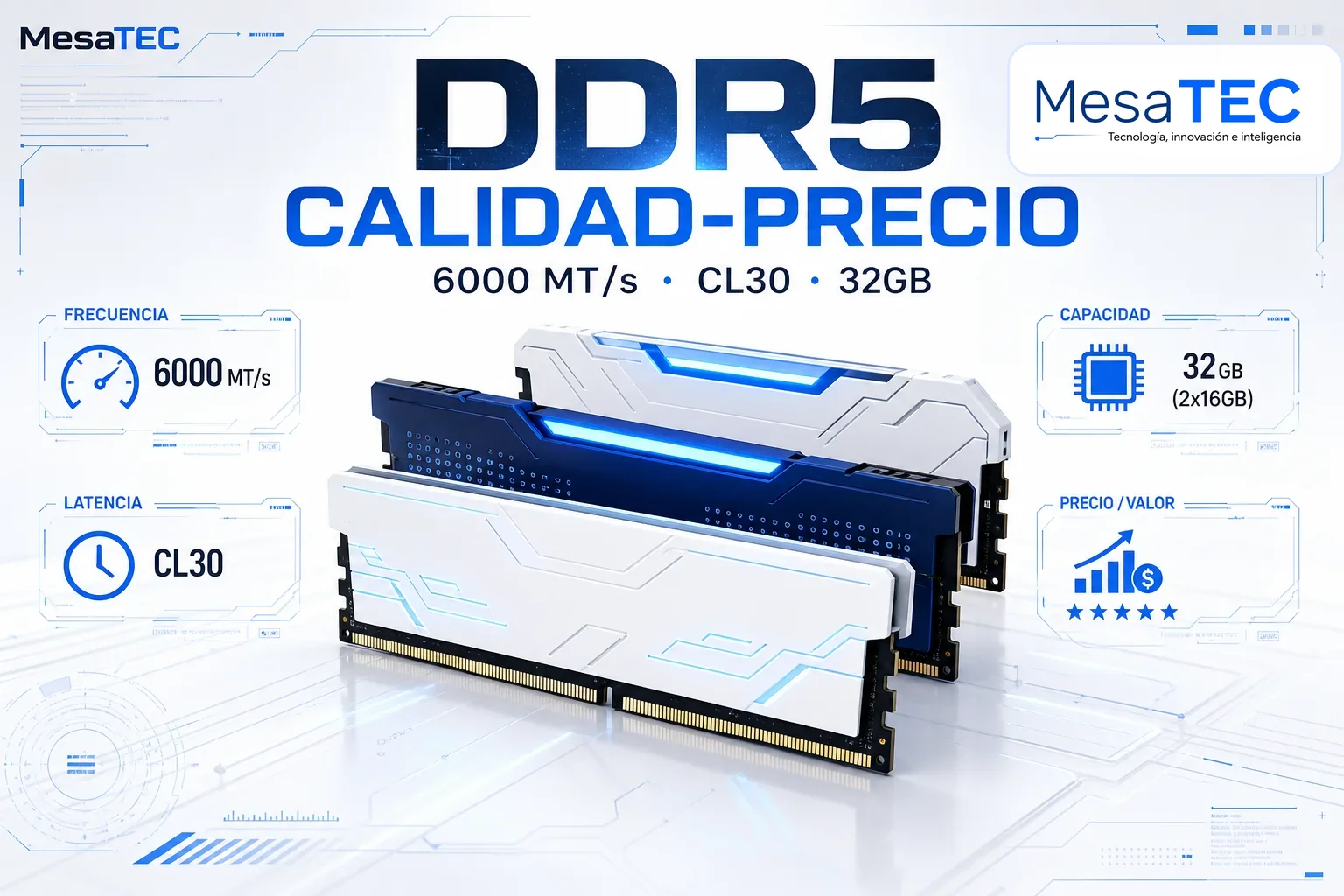 Mejores memorias RAM calidad-precio: kits DDR5 y DDR4 que sí tienen sentido - MesaTEC