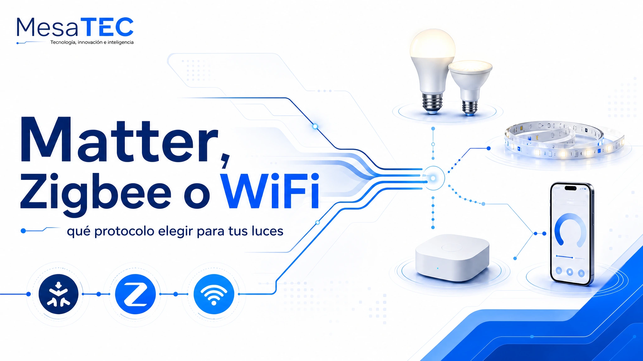 Matter, Zigbee o WiFi: qué protocolo elegir para tus luces