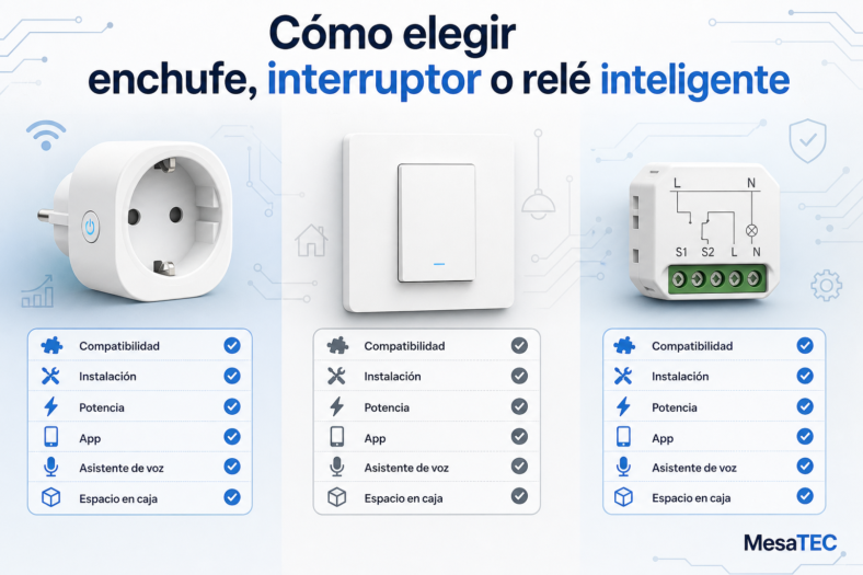 Cómo elegir enchufe, interruptor o relé inteligente