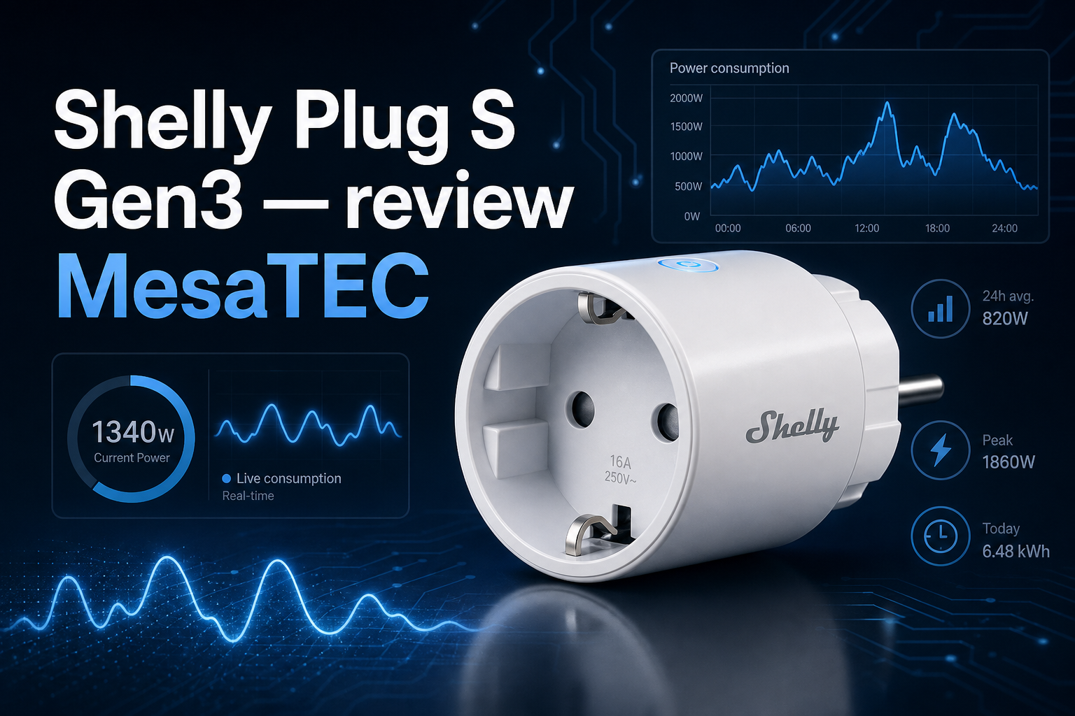 Review Shelly Plug S Gen3 MesaTEC