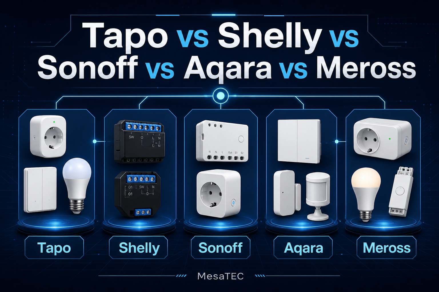 Tapo vs Shelly vs Sonoff vs Aqara vs Meross