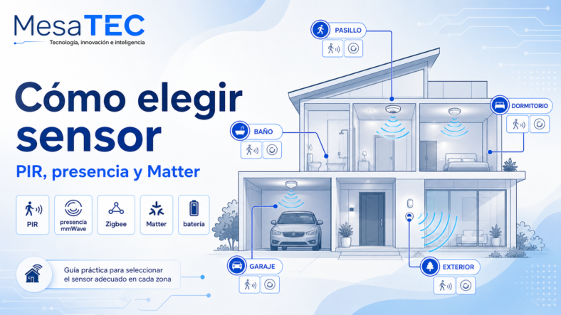 Cómo elegir sensor de movimiento — imagen editorial MesaTEC con texto integrado