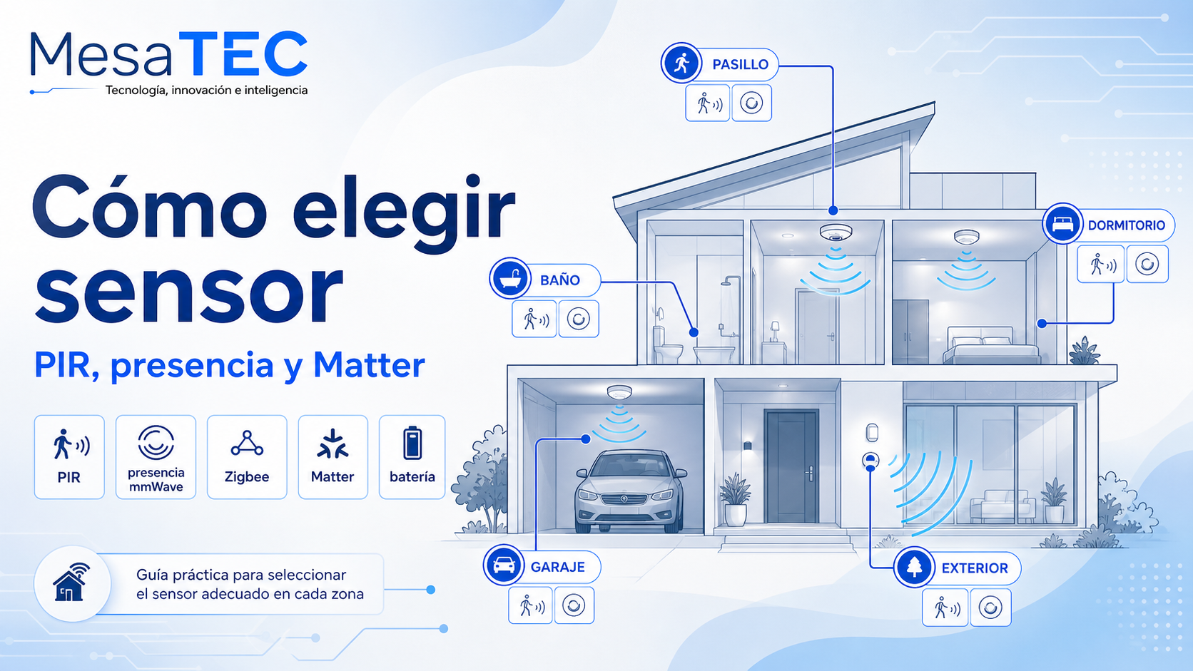 Cómo elegir sensor de movimiento — imagen editorial MesaTEC con texto integrado
