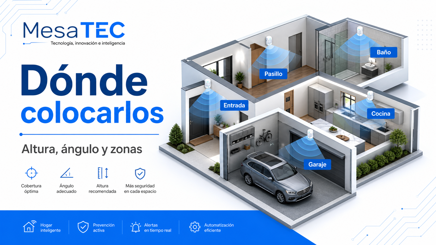 Dónde colocar sensores de movimiento — imagen editorial MesaTEC con texto integrado