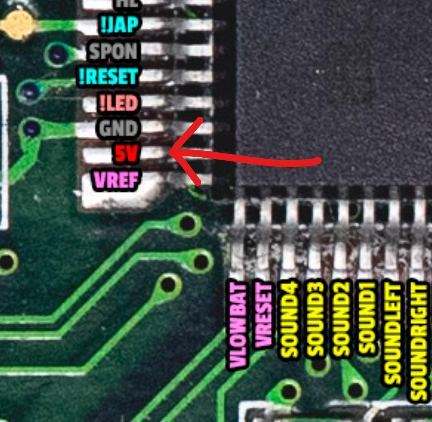 Pines 5V en ASIC 2-ASIC de Sega Game Gear