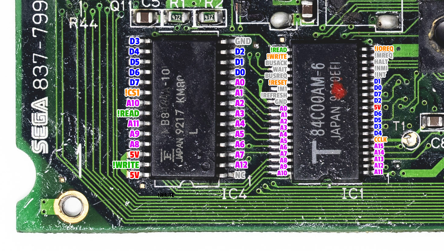 Pines de RAM y MPU en Game Gear 2-ASIC