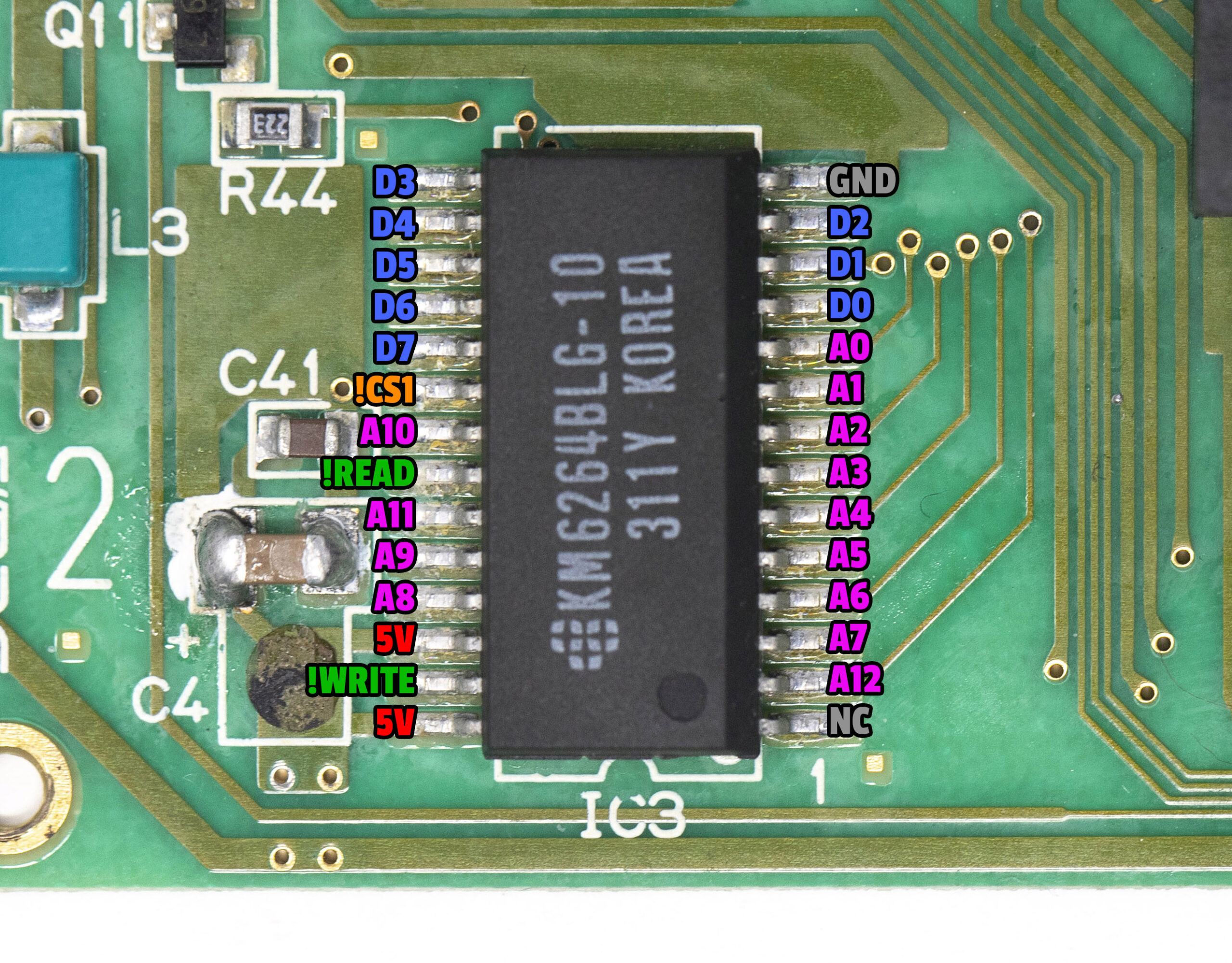 Pines de RAM en Game Gear 1-ASIC