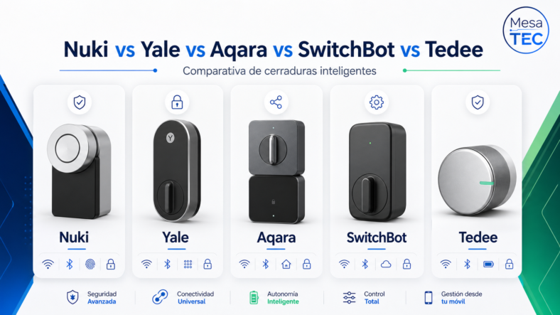 Nuki vs Yale vs Aqara vs SwitchBot vs Tedee: qué cerradura inteligente elegir